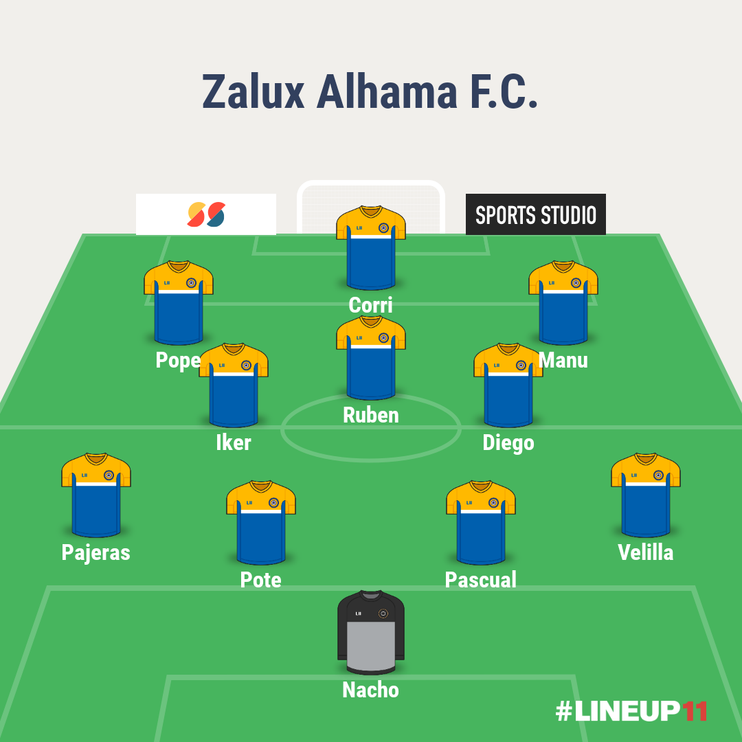 LINEUP111618711617311 (1)