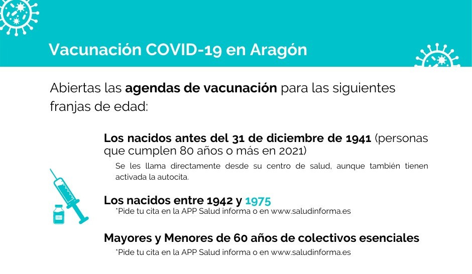 Infografu00eda vacunaciu00f3n mayores