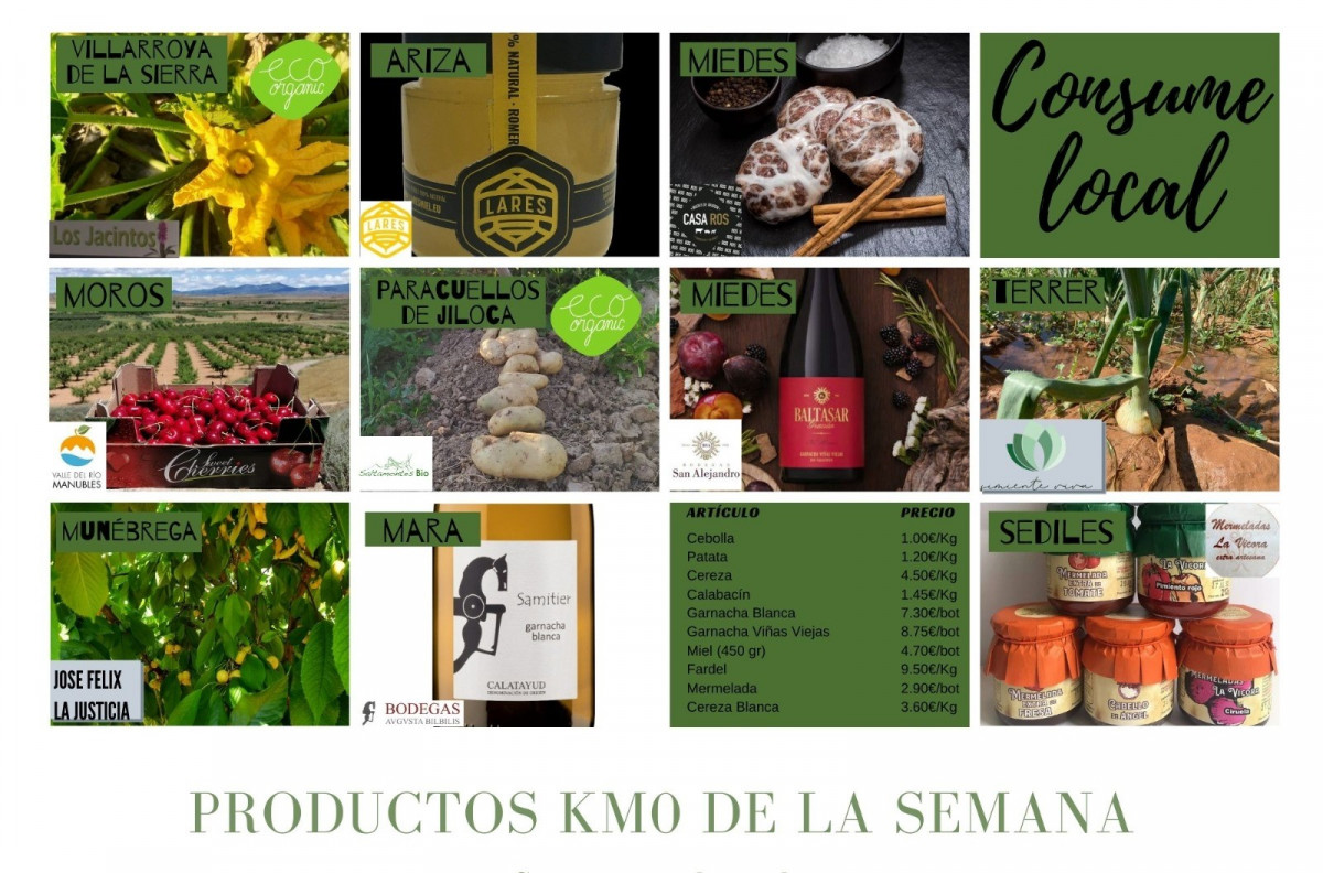 Productos terrer