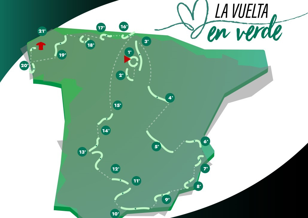 VueltaEnVerde mapa