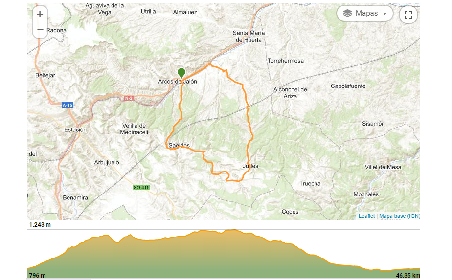 Recorrido btt arcos