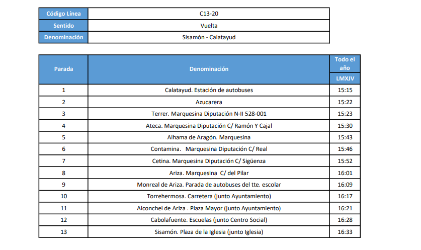 Sisamu00f3n calatayud vu