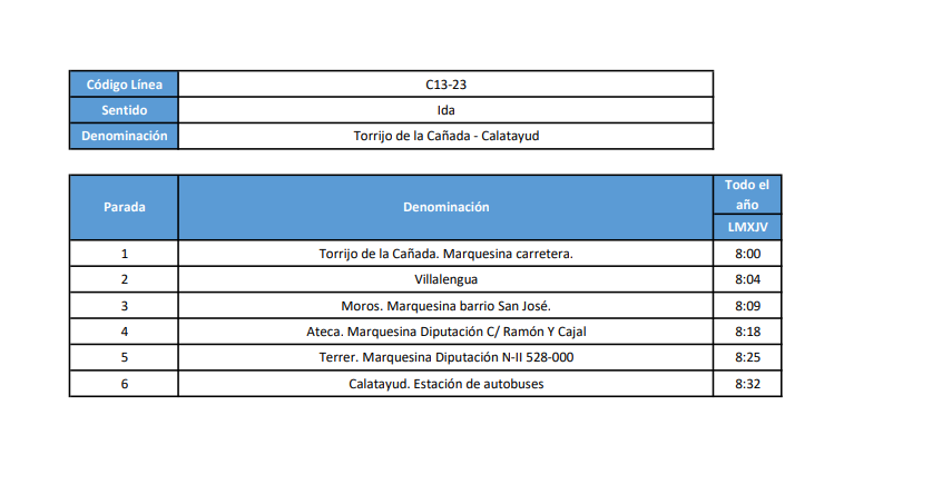 Torrijo Calatayud