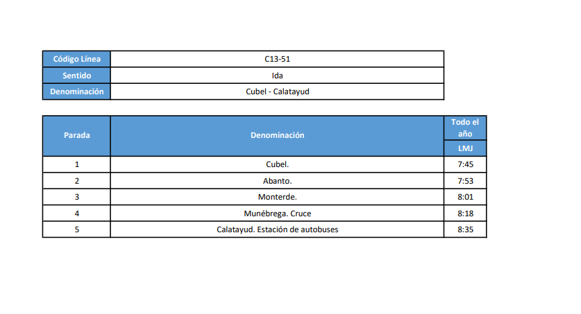 Cubel calatayud