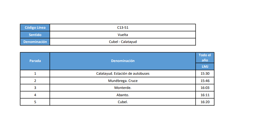 Cubel calatayud vu