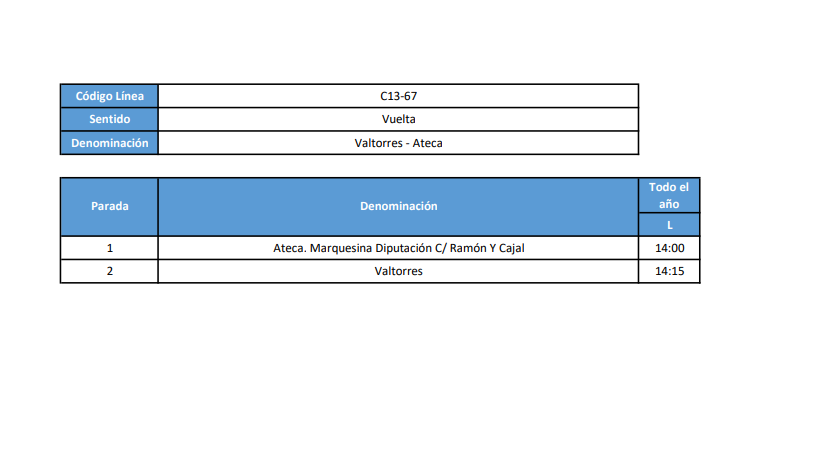 Valtorres ateca vu