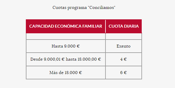 Cuotas conciliamos