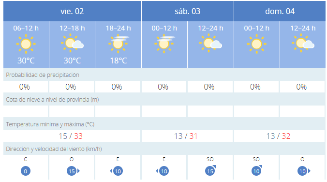 Tiempo2sept