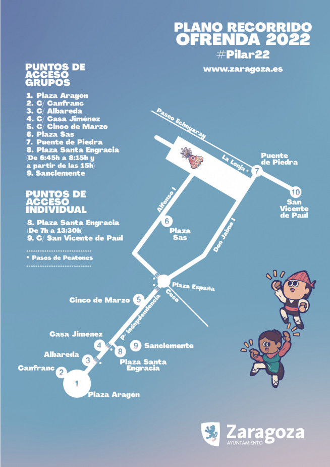 Plano del recorrido ofrenda de flores 2022