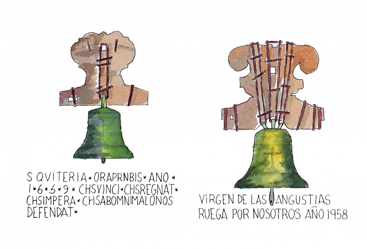 Acuarela