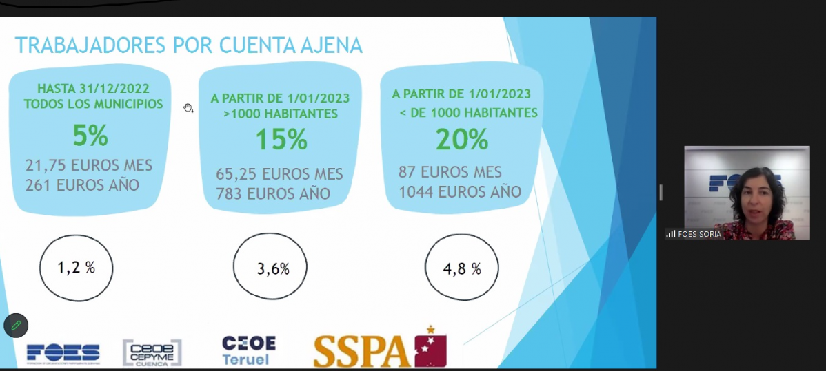 JornadaAplicacionAyudas 17ene23 2