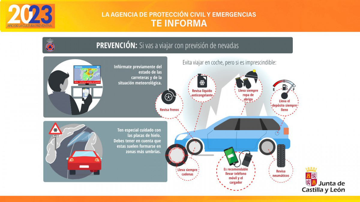 Infografia sobre conducciu00f3n con nieve