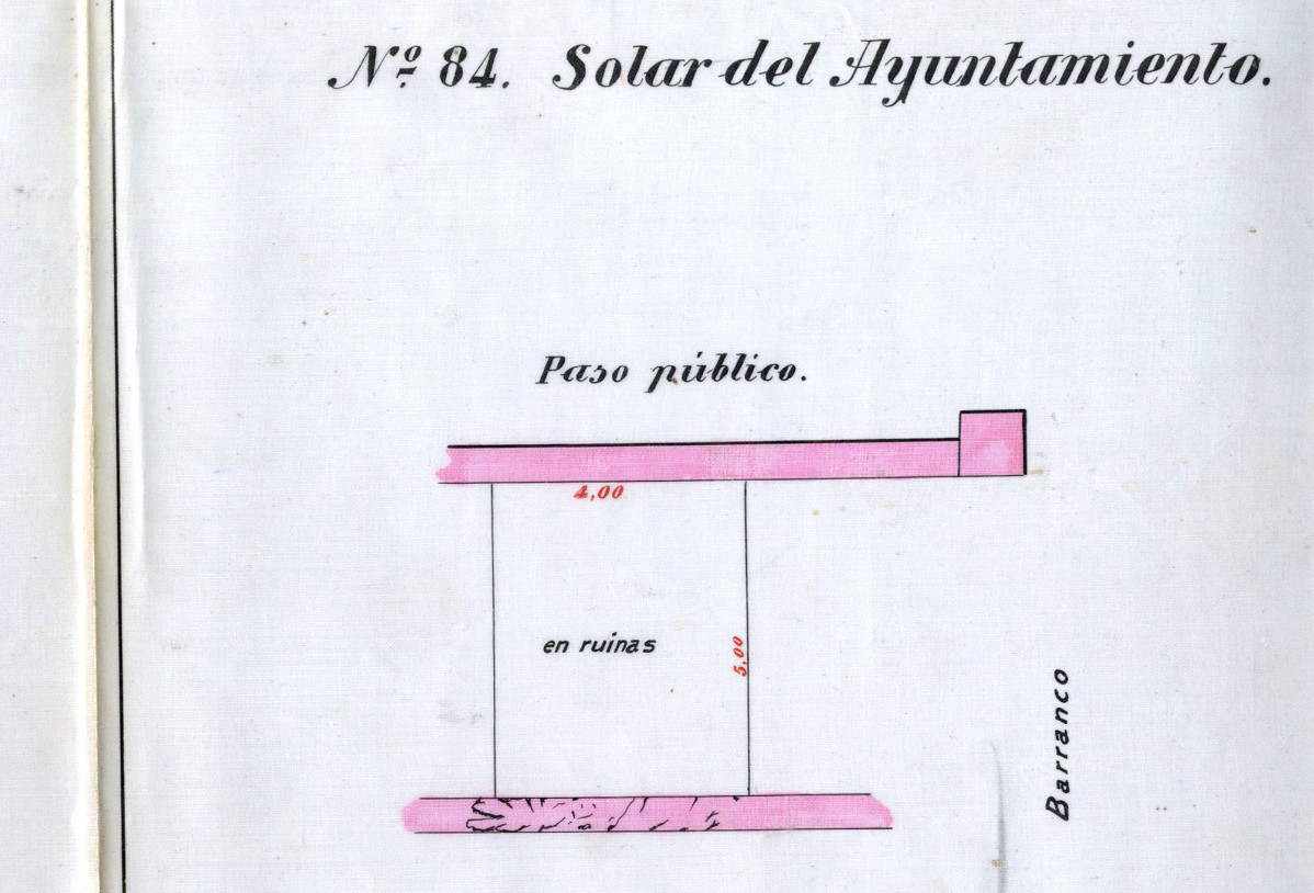 Planoayuntamiento