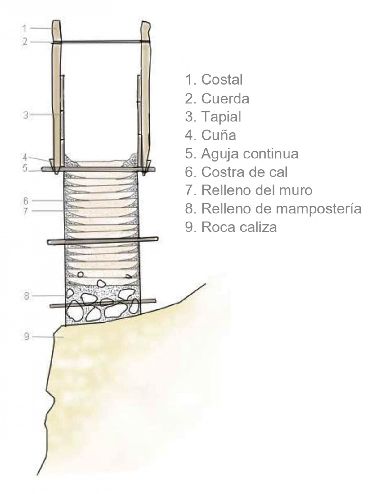 Tapial (1)