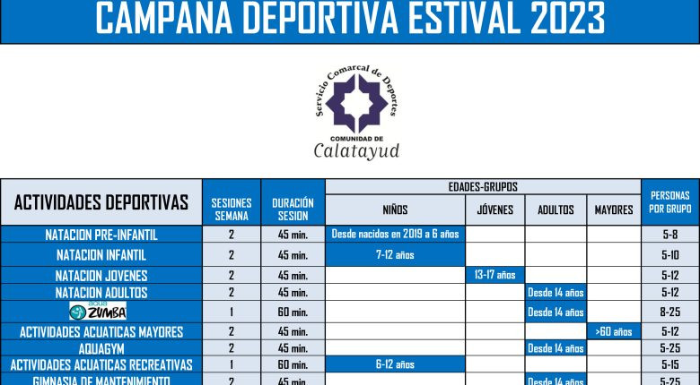 Oferta actividades CAMPANA DEPORTIVA ESTIVAL 2023 780x430