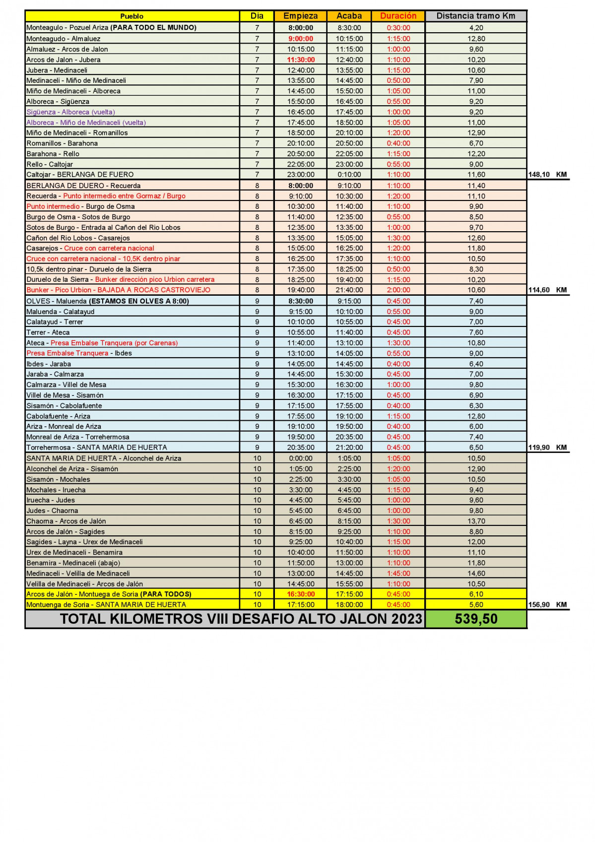 TRAMOS HORARIOS PUEBLOS DE PASO VIII DESAFIO 2023 page 001