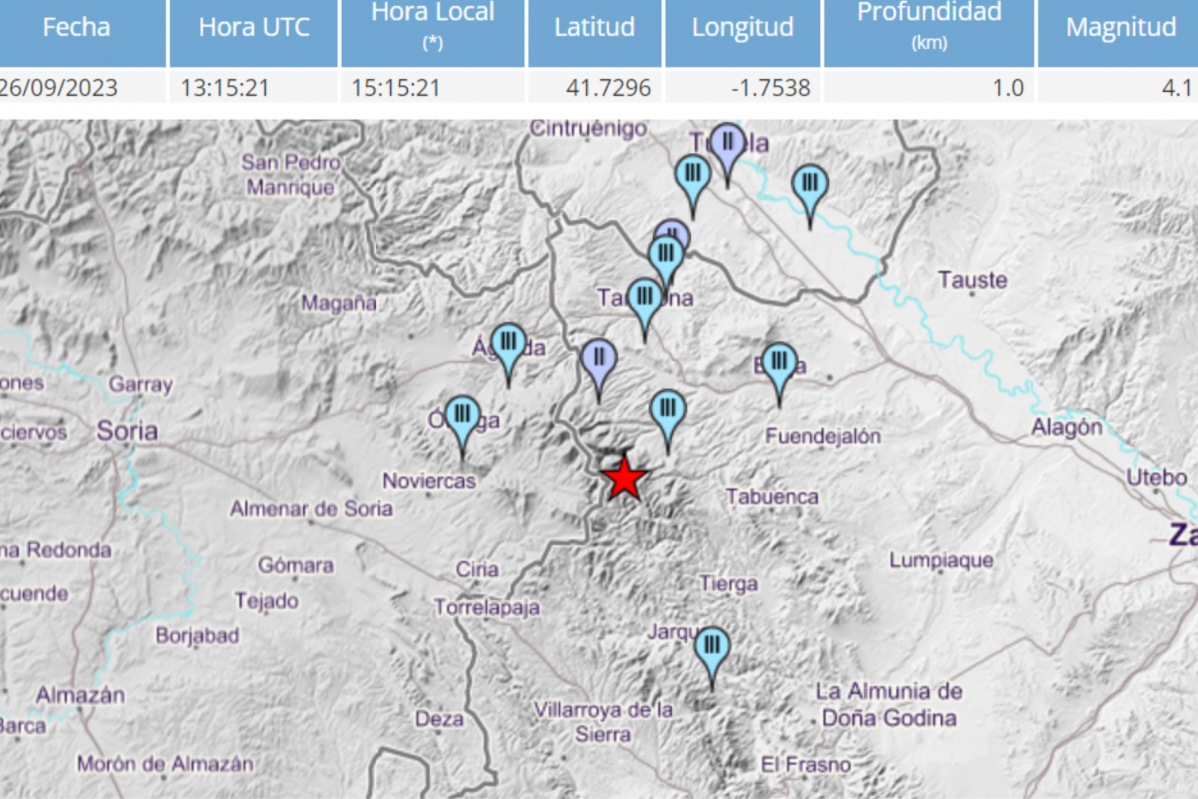 Terremoto beratu00f3n