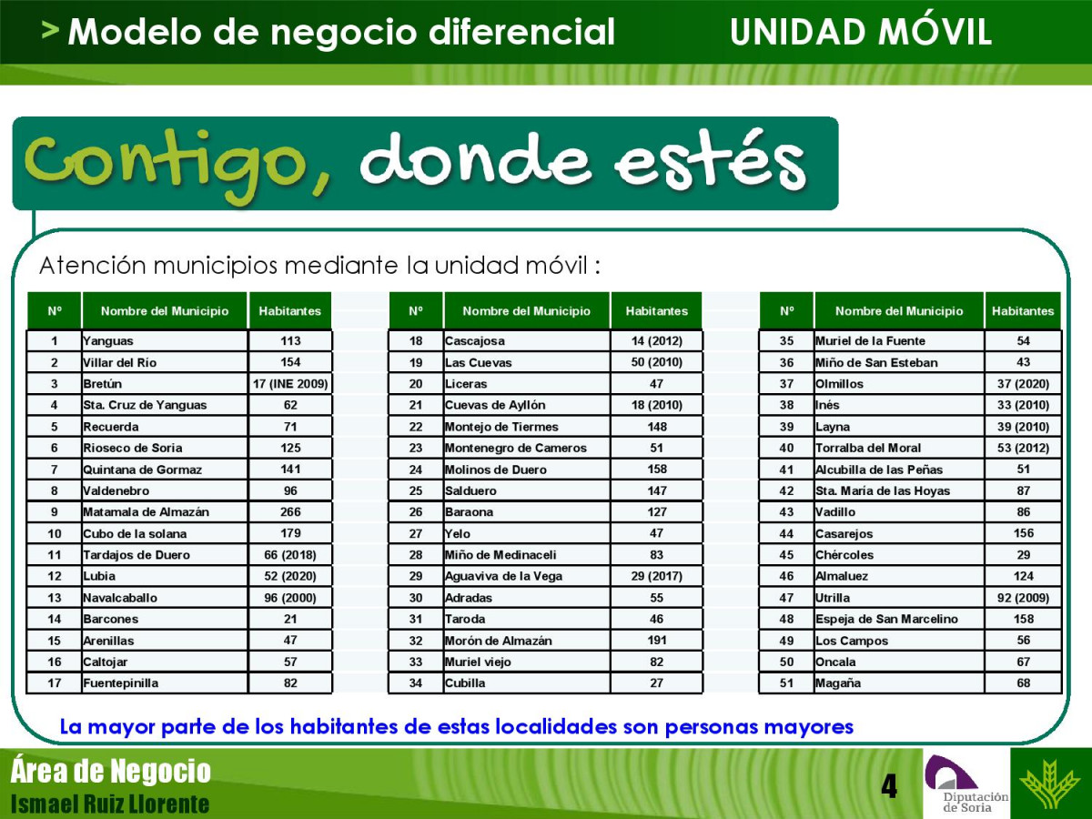 Banca Movil 2023 page 001