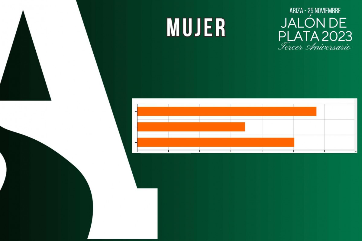 Mujer