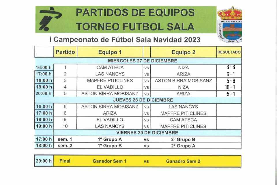 RESULTADOS JORNADA 1 TORNEO NAVIDAD ARCOS