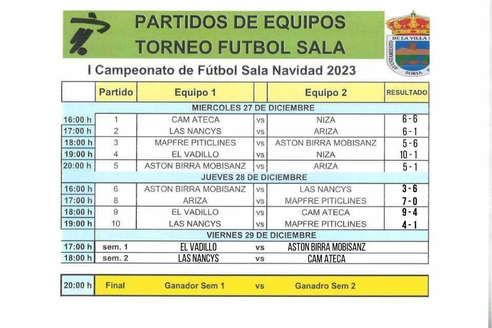 TORNEO NAVIDAD FUTSAL ARCOS SEMIFINALES