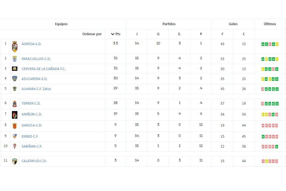 Clas alhama 17