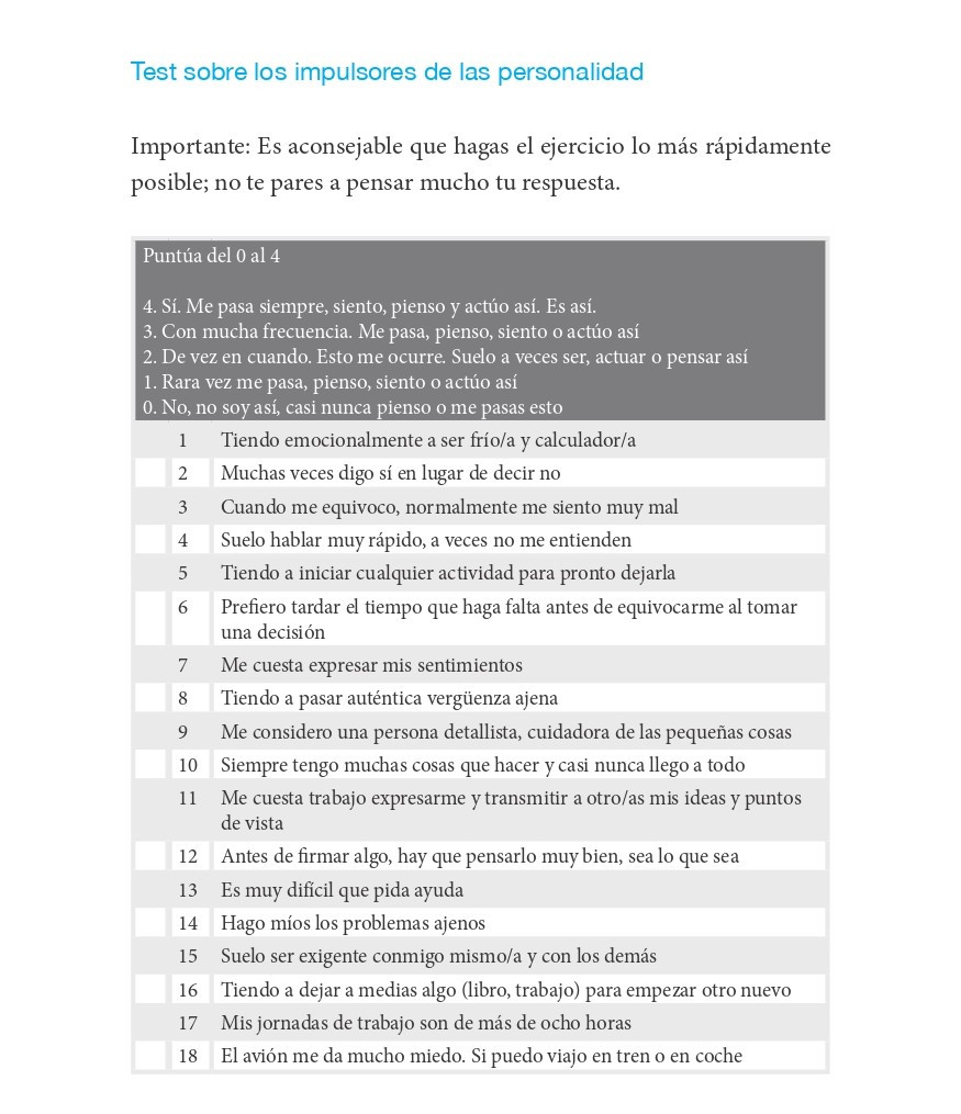 Test impulsores de la personalidad (1)