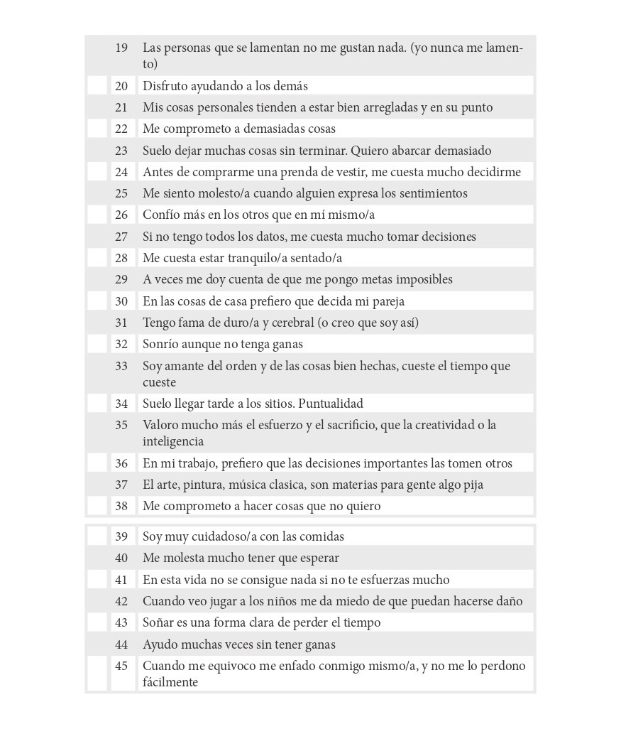 Test impulsores de la personalidad (2)