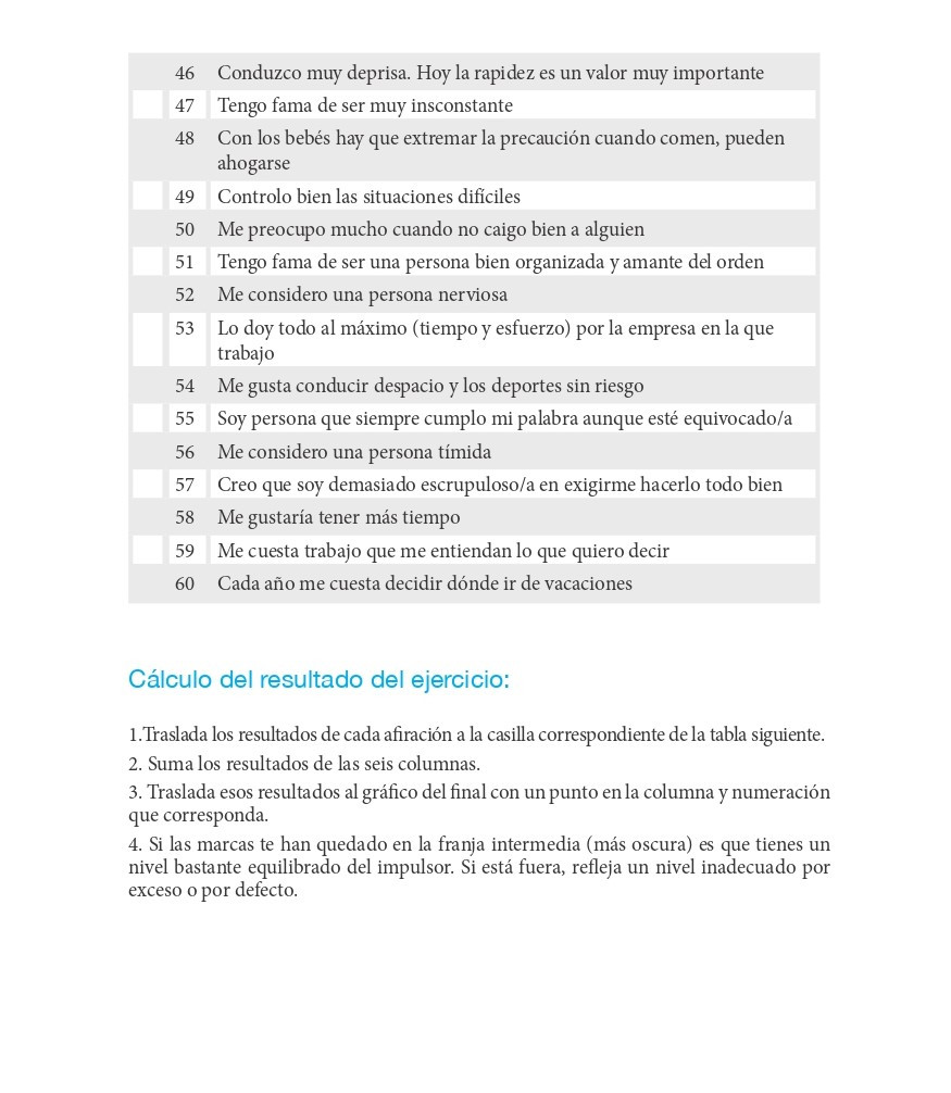 Test impulsores de la personalidad (3)