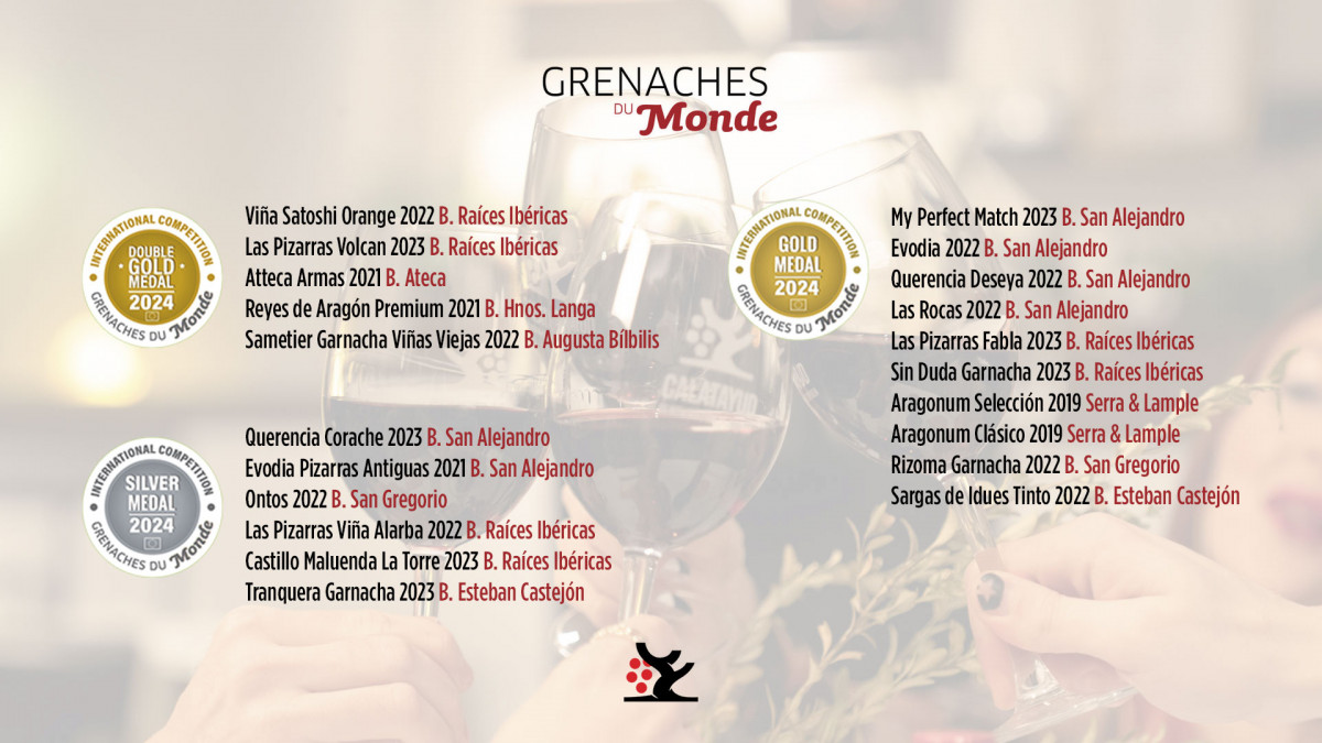 DO Calatayud Garnachas del Mundo 2024