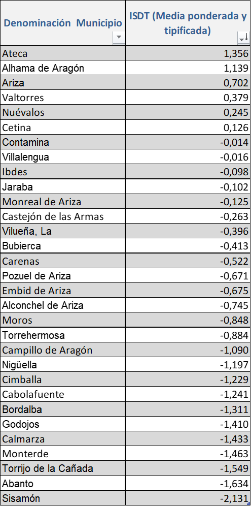 Imagen1