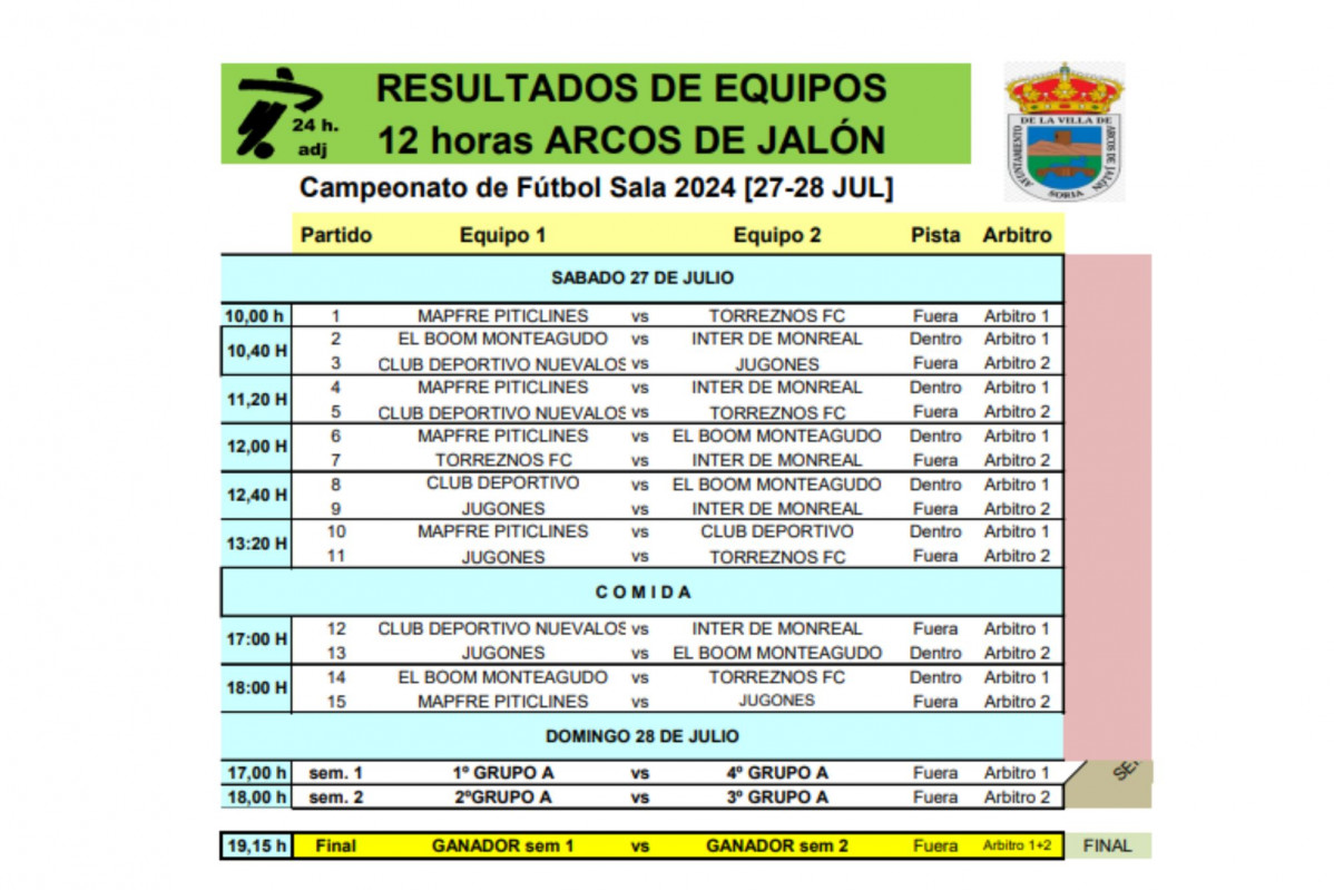 12 horas arcos
