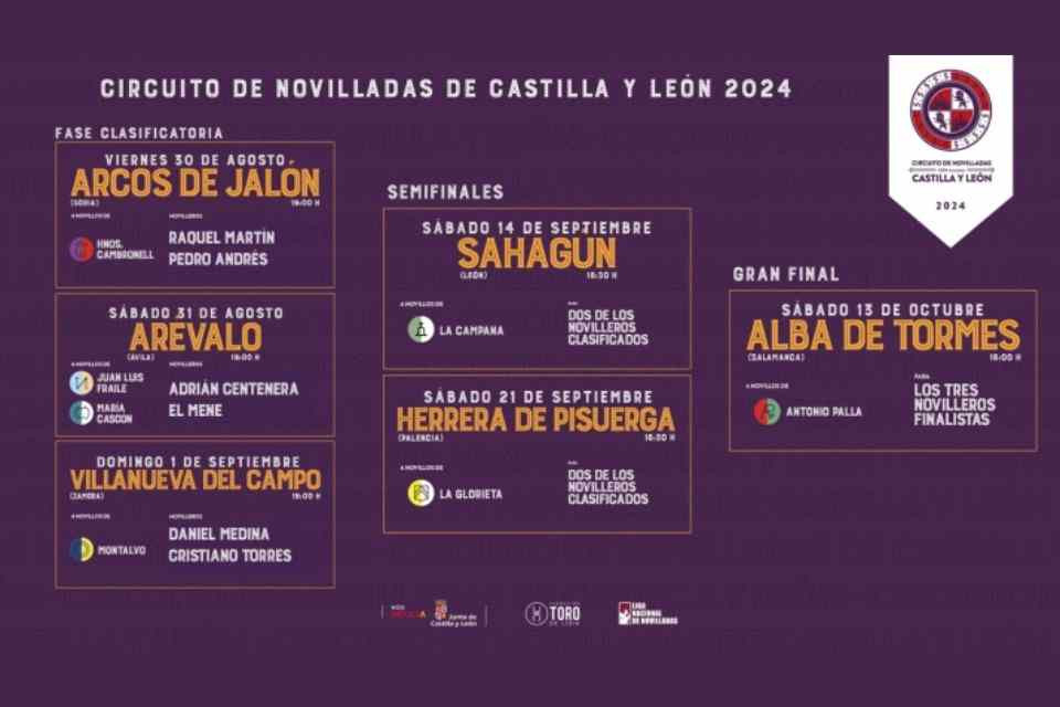 Novilladas arcos