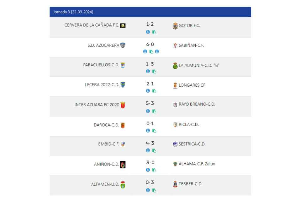 Resultados j3 ara2