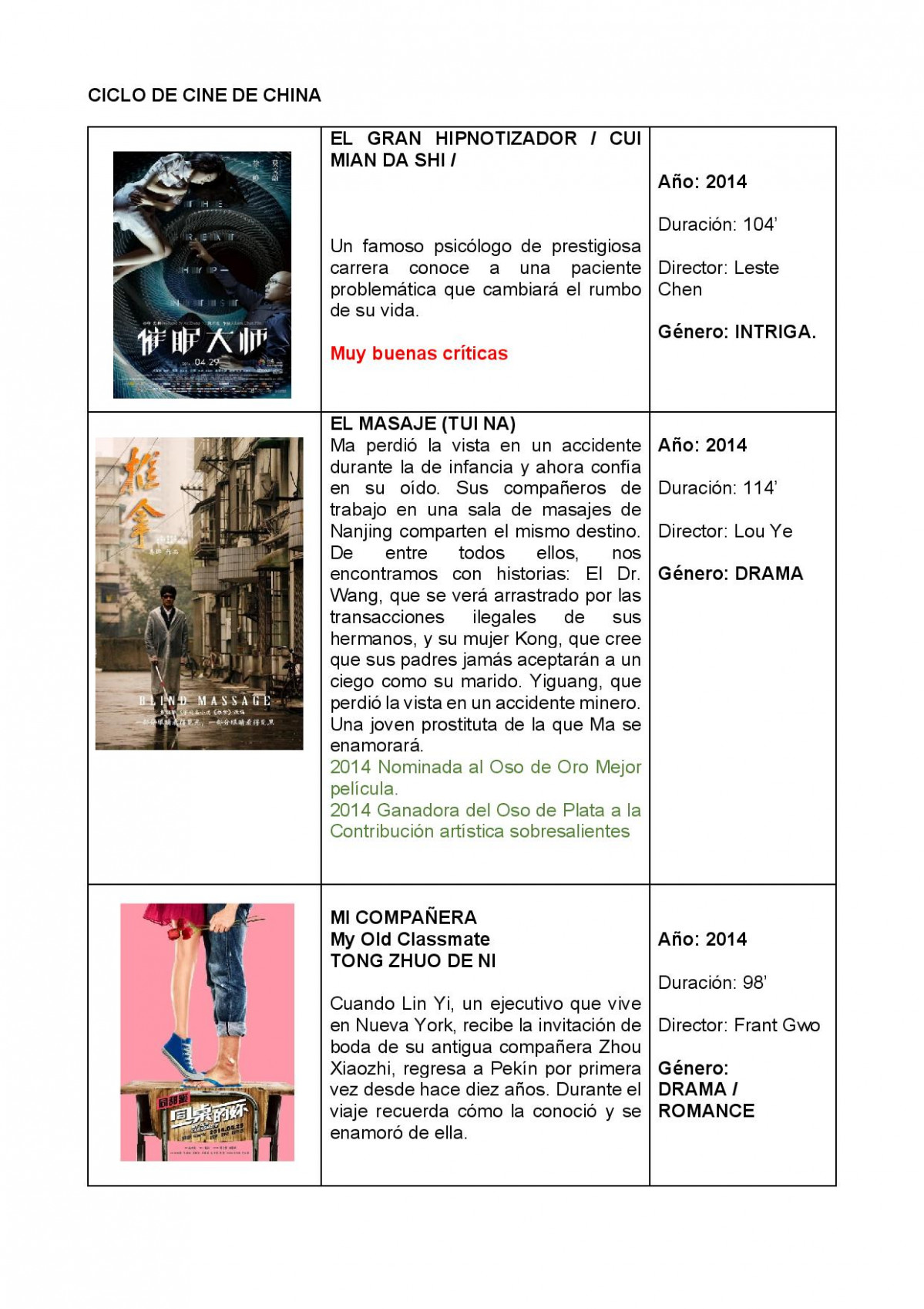 Ciclocinechinovillablino pdf page 001