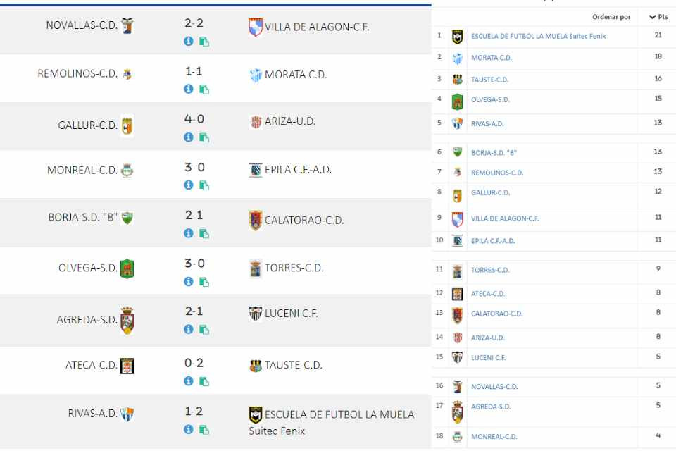Jornada 8 1 reg