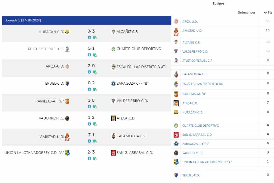 CLAS FEM J5