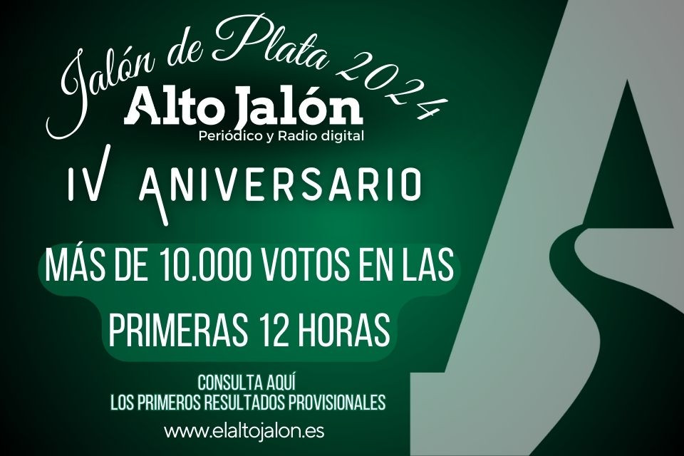 10000 votos
