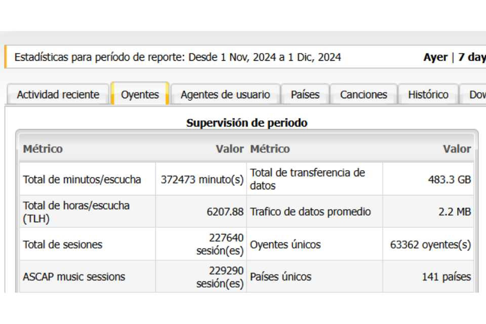 DATOS ALTO JALu00d3N RADIO