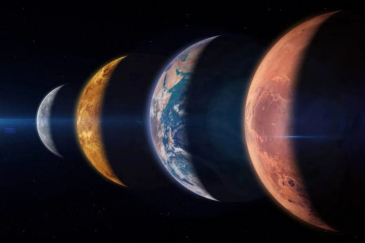 ALINEACION PLANETARIA