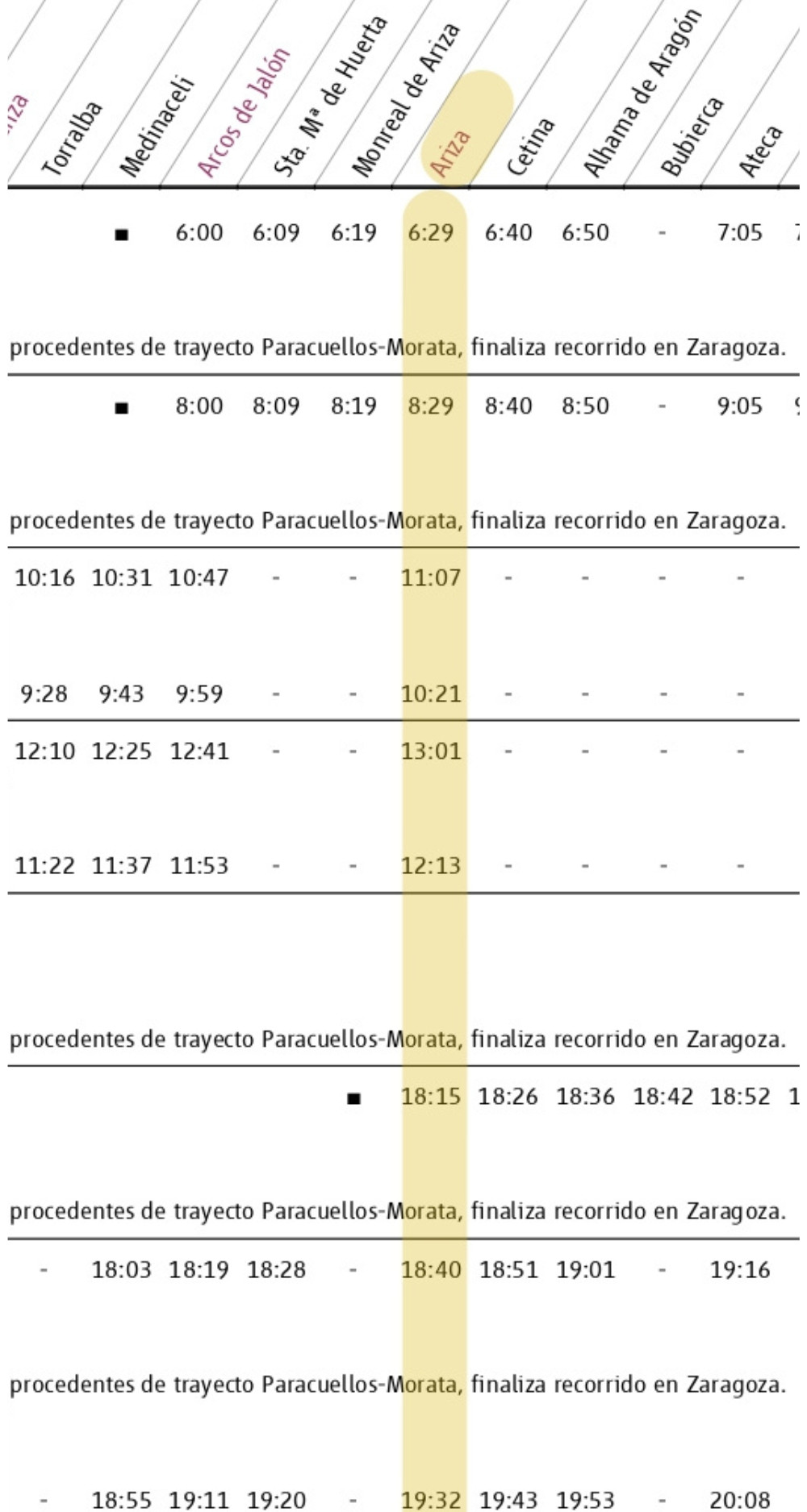 DE ATECA A TORRALBA