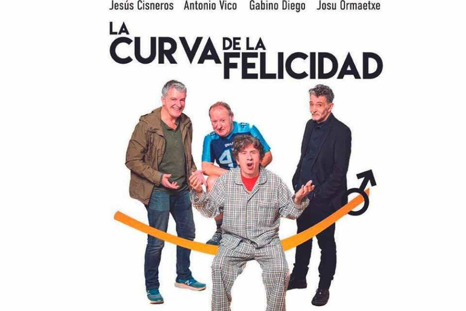La curva de la felicidad