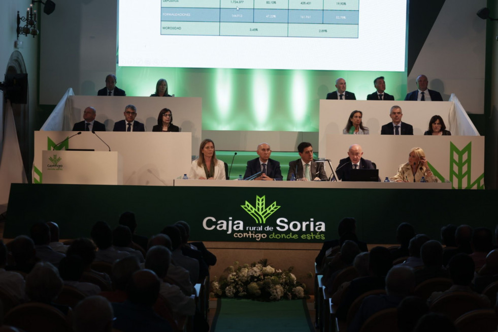 CAJA RURAL SORIA ASAMBLEA