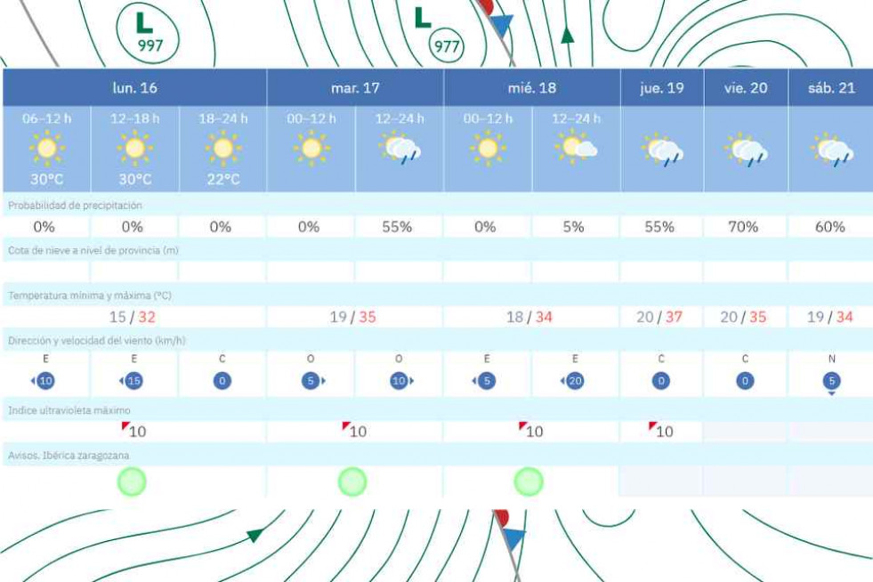 EL TIEMPO 16 JUNI