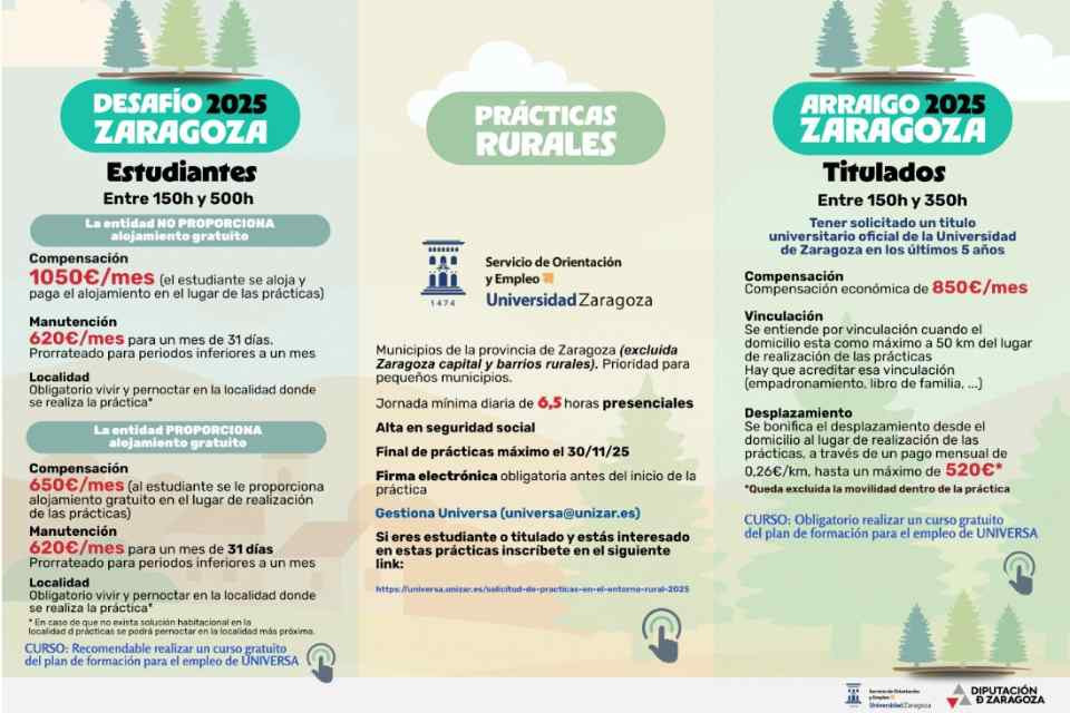 Desafu00edo zaragoza