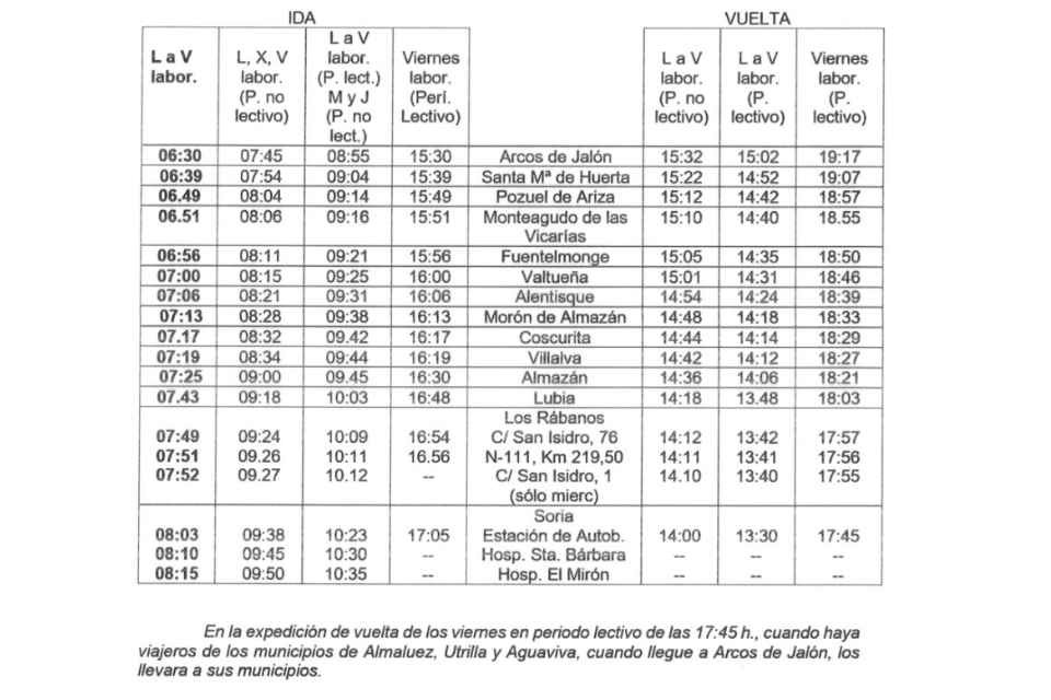 Horarios bus arcos