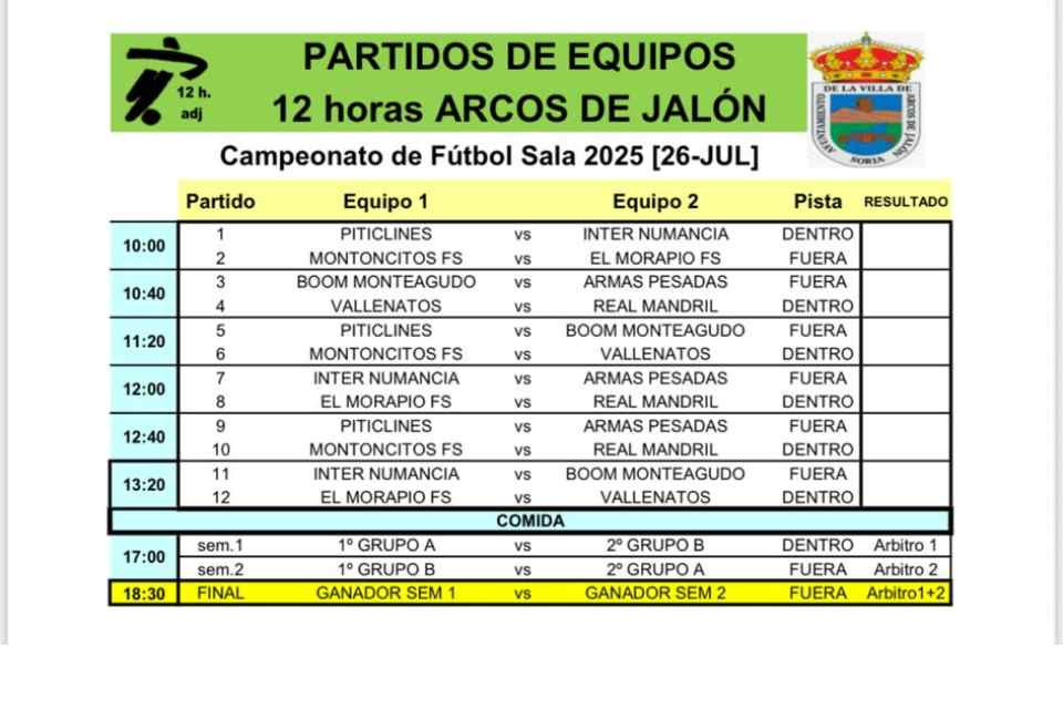 Grupos 12 horas arcos
